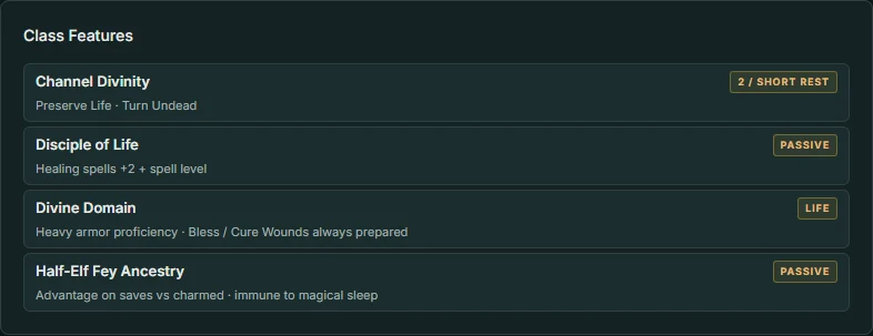 Class features with use tracking in Tavern